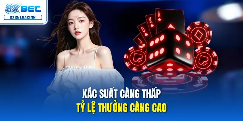 Xác suất càng thấp, tỷ lệ thưởng càng cao