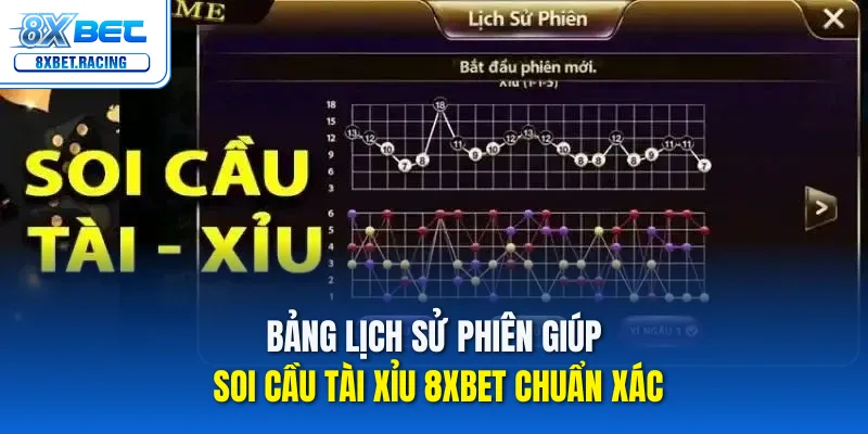 Bảng lịch sử phiên giúp soi cầu tài xỉu 8xbet chuẩn xác