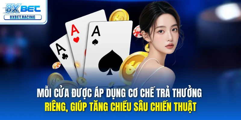 Mỗi cửa được áp dụng cơ chế trả thưởng riêng, giúp tăng chiều sâu chiến thuật